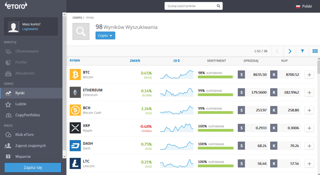 lista dostępnych kryptowalut kurs możliwość zakupu etoro