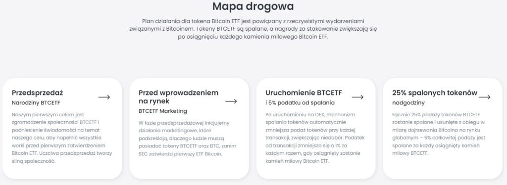 bitcoin etf token mapa drogowa